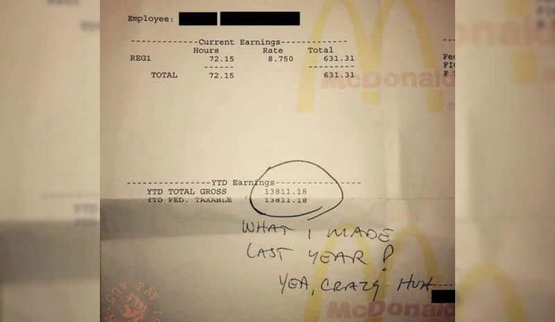 salário de fast food alto valor em salário de fast food
