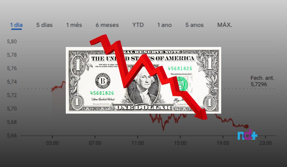 Valor do d&oacute;lar fechou o dia em queda nesta segunda-feira (2), com recuo de 0,81% – Foto: Deny campos/Arte/ND