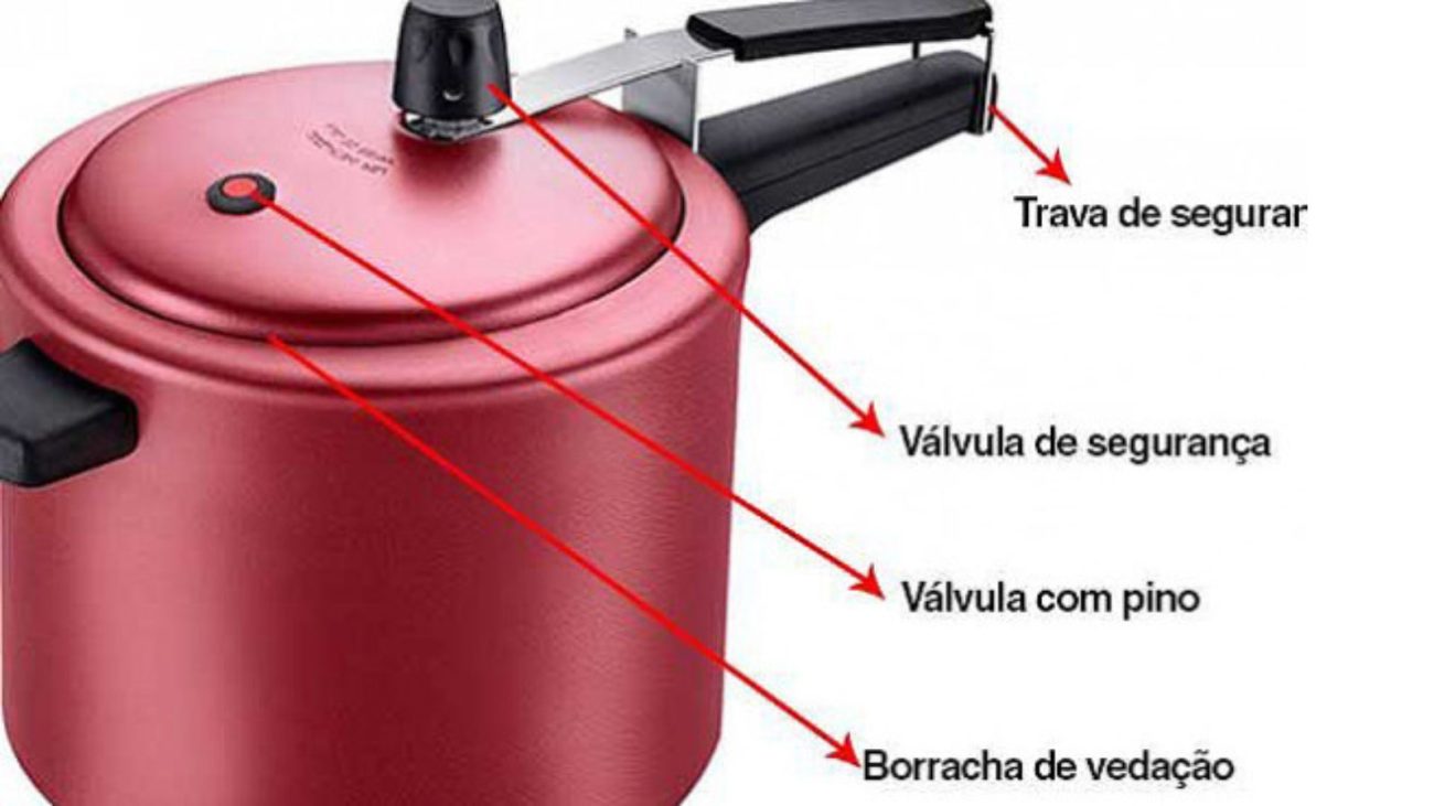 2 sinais para você parar de usar a sua panela de pressão
