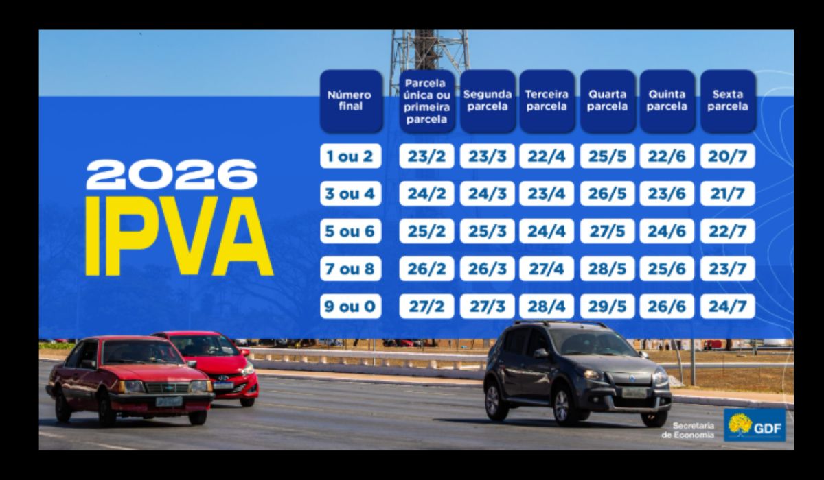 Calendário do IPVA 2026 do DFFoto: GDF/Reprodução/ND Mais