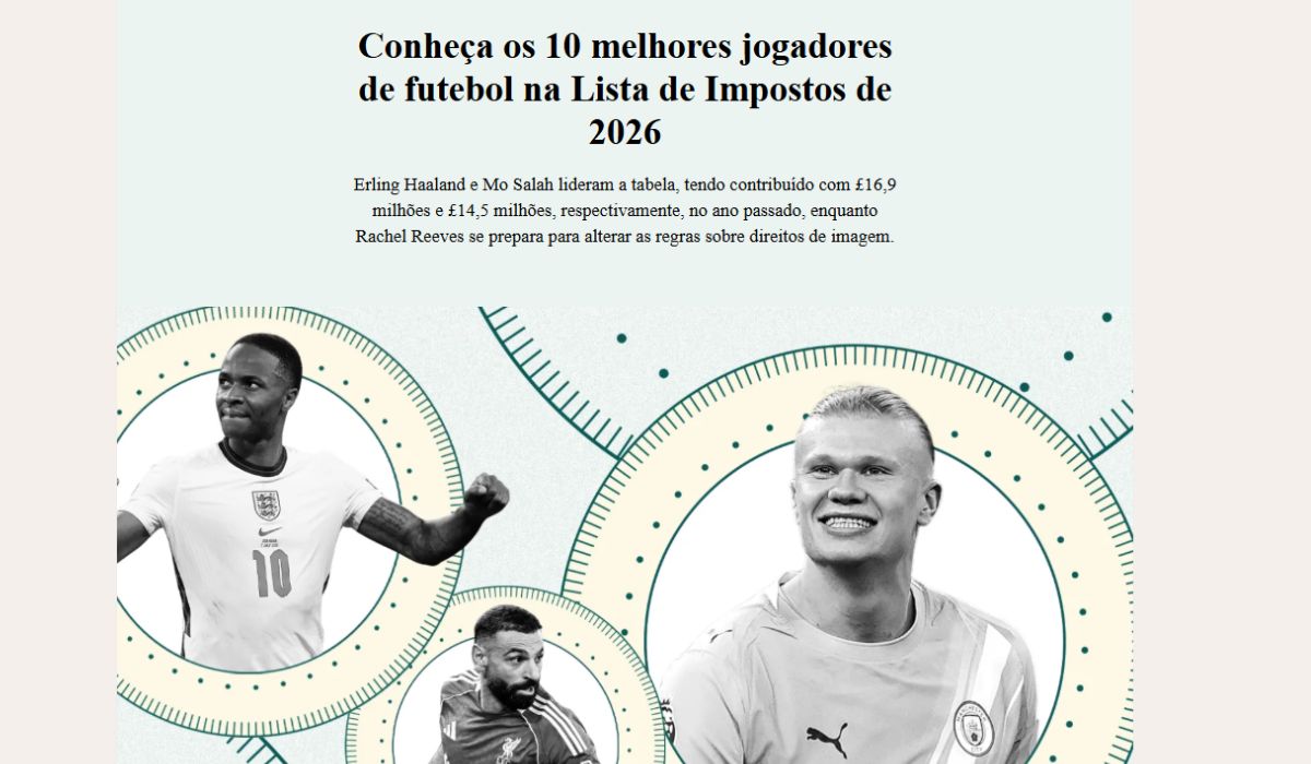 Casemiro, titular da seleção brasileira, está presente em lista fiscal.