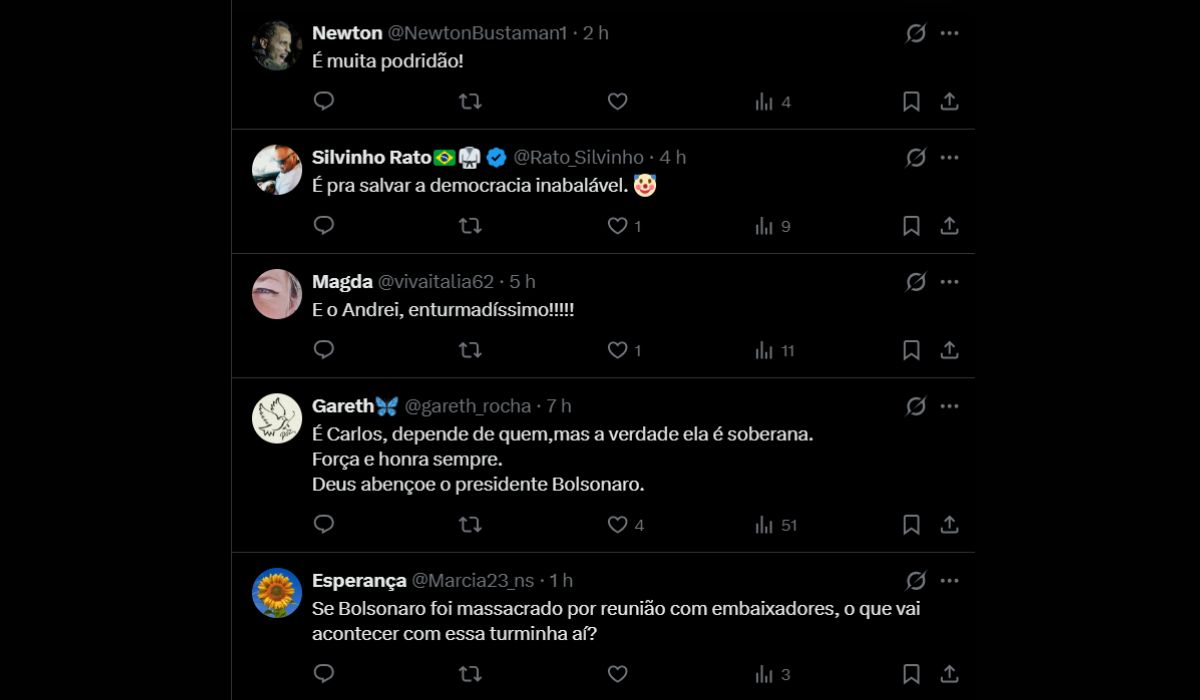 Grupos da oposição no X comentam sobre suposta interferência do STF na PFFoto: Conversas sobre a suposta tentativa de ajuste na PF