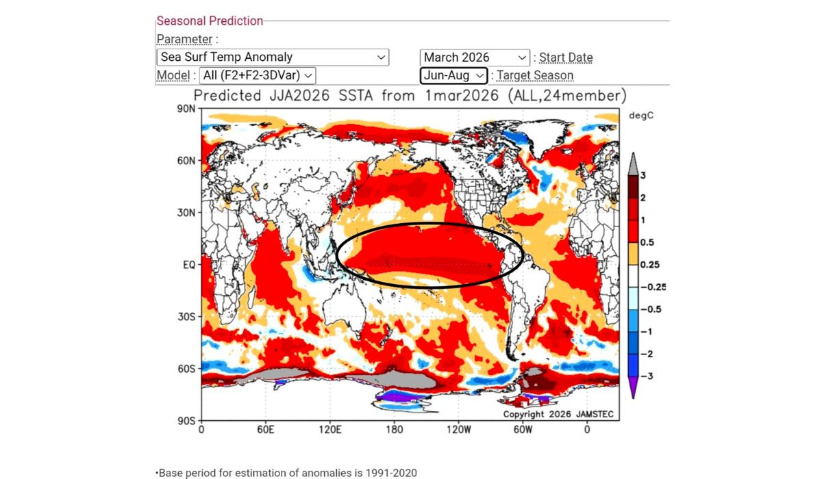 Previsão de El Niño entre junho e agosto de 2026