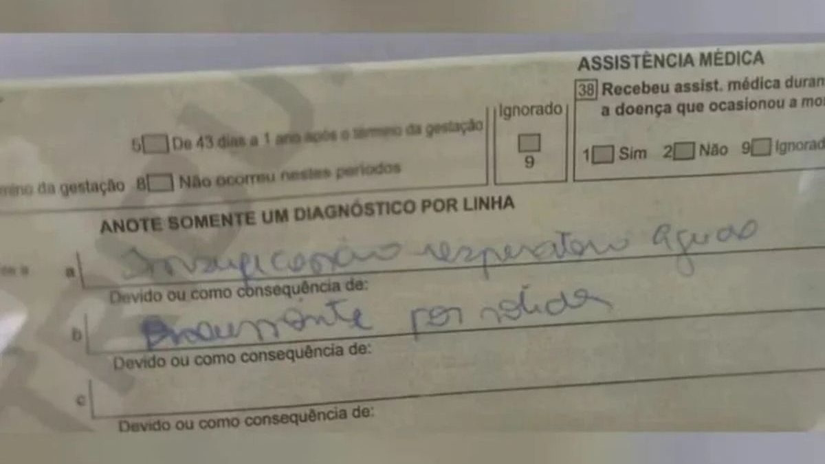 Idoso 'morto' respira minutos antes de ter o corpo preparado para o próprio velório