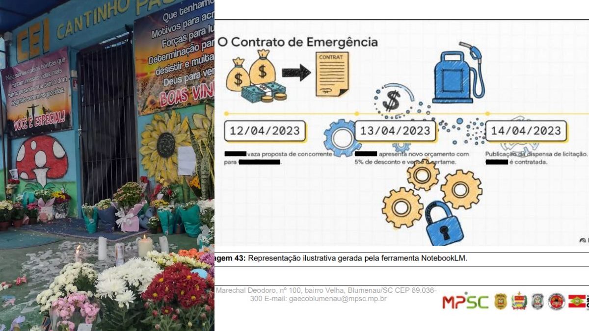 Propina do luto’: esquema de corrupção surgiu em meio ao trauma de ataque à creche