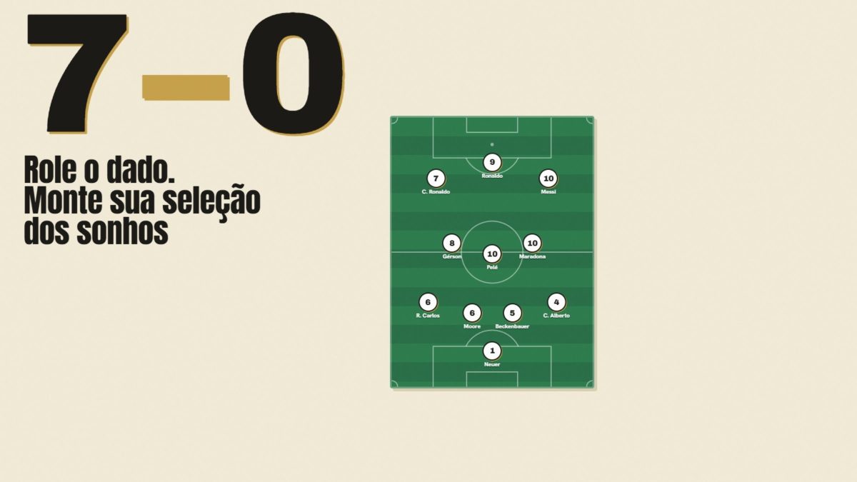 7 a 0: jogo da Copa permite escalação de craques históricos e vira ‘febre’ na web