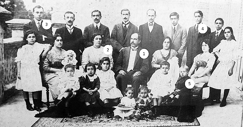 Vidal Ramos (1) e a esposa Tereza Fiuza Ramos (2), com seus filhos, filhas, genros, noras e netos(as), incluindo os futuros governadores Nereu Ramos (3), Celso Ramos (4) Adherbal Ramos da Silva (5)