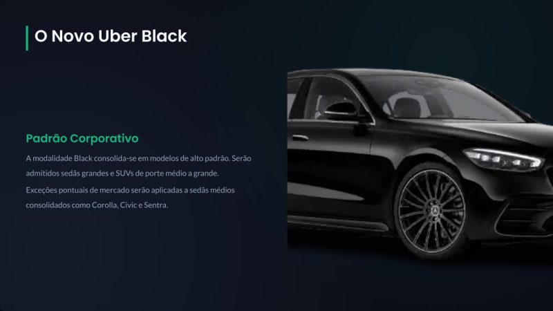 As Novas Regras da Uber para 2027 - Arte/ND Mais