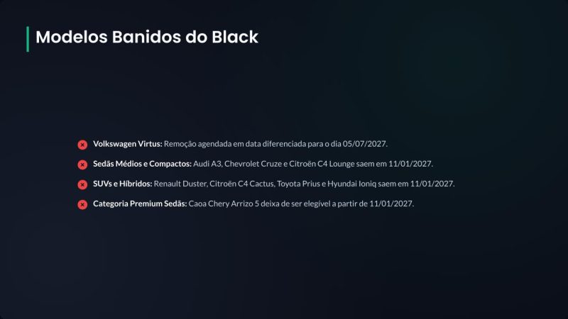 As Novas Regras da Uber para 2027 - Arte/ND Mais