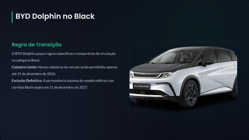 As Novas Regras da Uber para 2027 - Arte/ND Mais