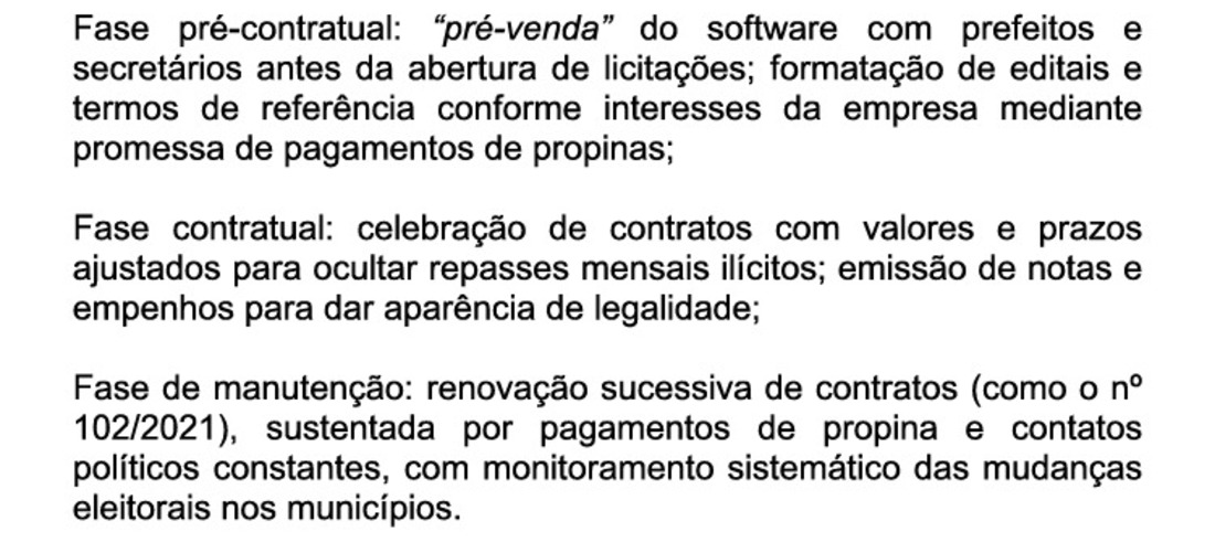 Detalhamento do esquema Foto: MPSC/Reprodução