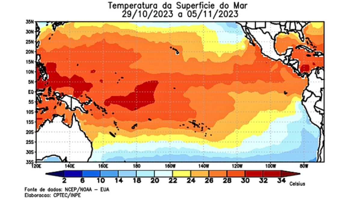 Super El Niño atinge 95% de chance de intensidade 'muito forte' e se aproxima do pico