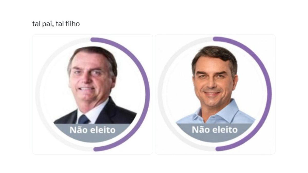 ‘Tal pai, tal filho’: derrota de virada de Flávio Bolsonaro vira piada nas redes sociais