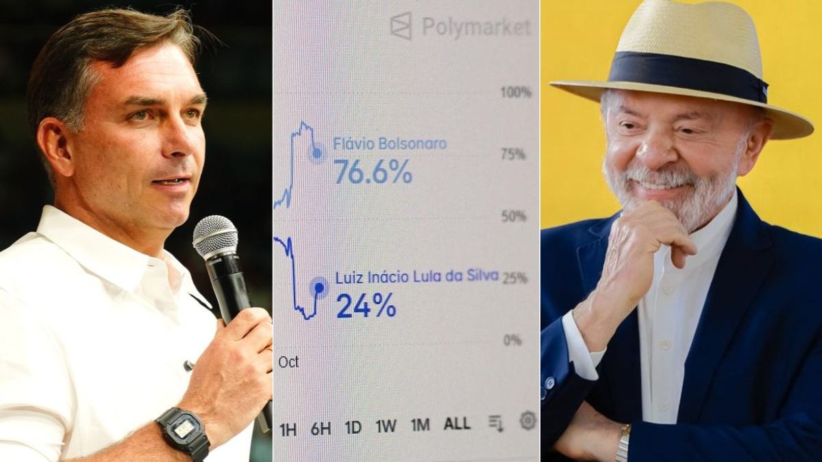 Polymarket: mercado de apostas dava 80% de chance a Flávio Bolsonaro, mas Lula virou o jogo nas urnas