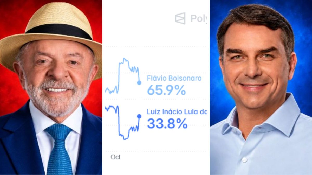 Polymarket: Lula reage após decisão de Zanin e probabilidade de Flávio Bolsonaro recua no mercado de apostas